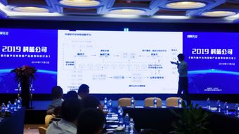 科蓝软件特别支持 第二十届中国金融发展论坛 ,区块链引热议
